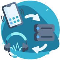 Multilingual customer support